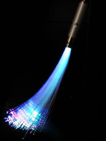 فیبر نوری چیست؟ سیر تحول فیبر نوری و فن آوری ساخت آن